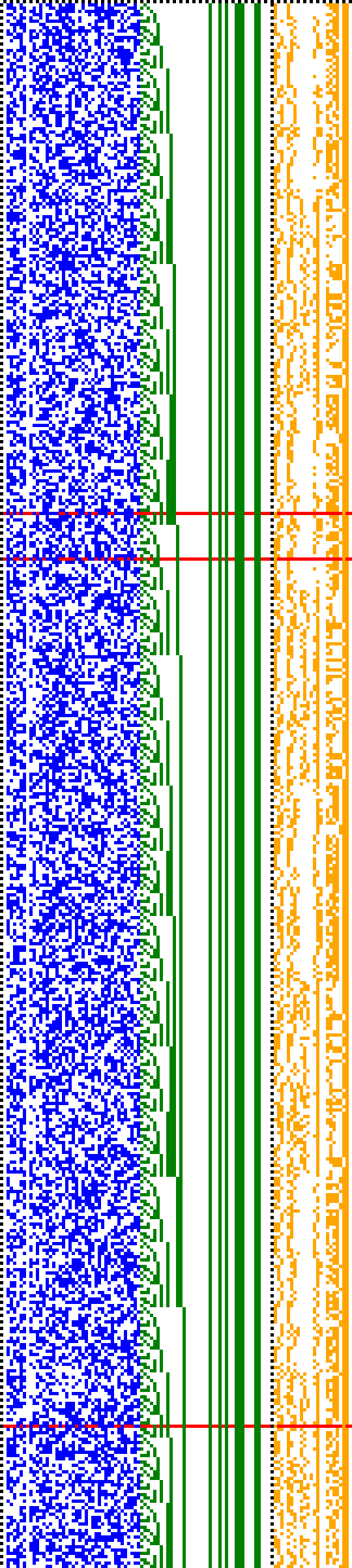 Bild: Logdateigrafik