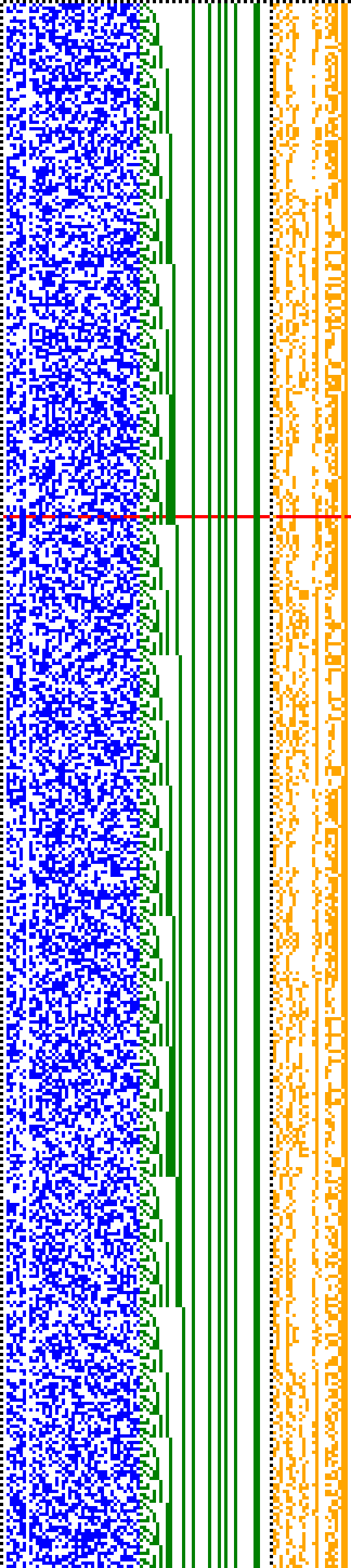 Bild: Logdateigrafik