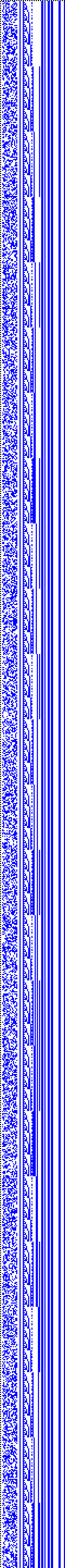 Bild: Logdateigrafik