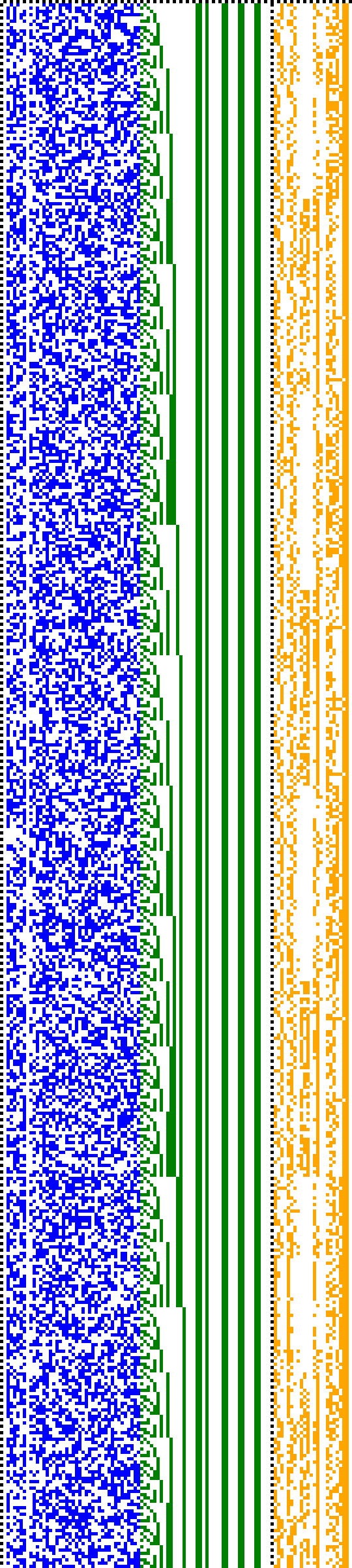 Bild: Logdateigrafik