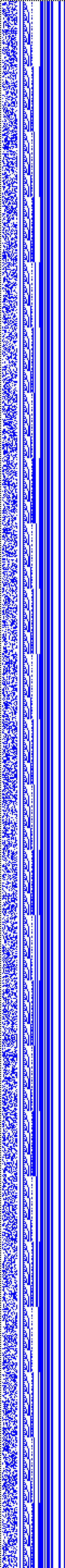 Bild: Logdateigrafik