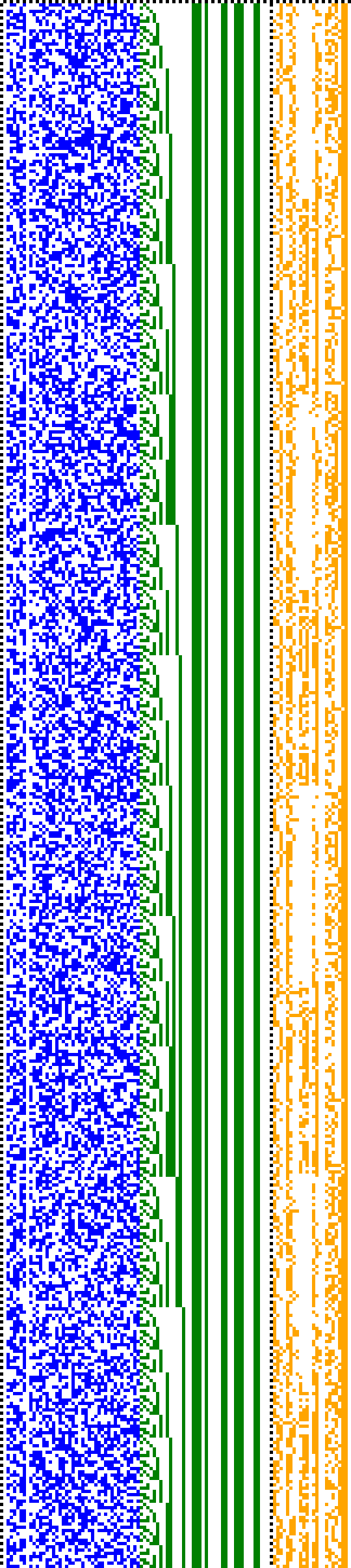 Bild: Logdateigrafik