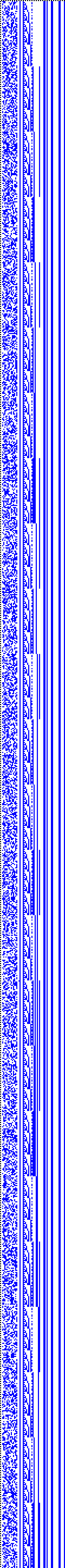 Bild: Logdateigrafik