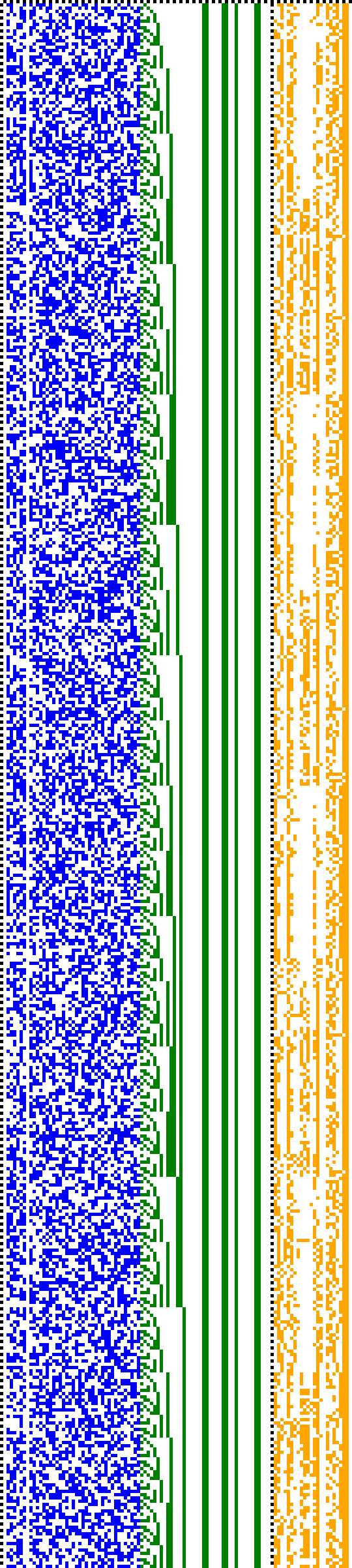 Bild: Logdateigrafik