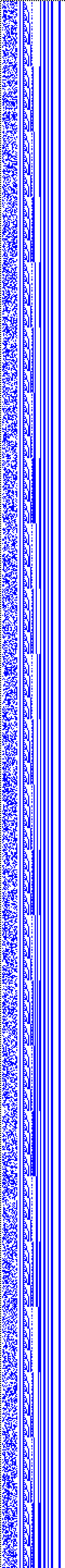 Bild: Logdateigrafik