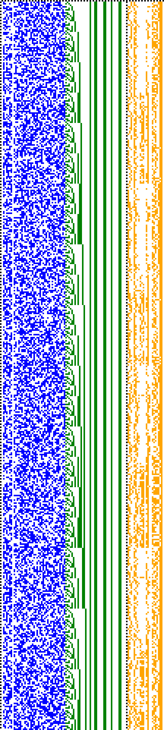 Bild: Logdateigrafik