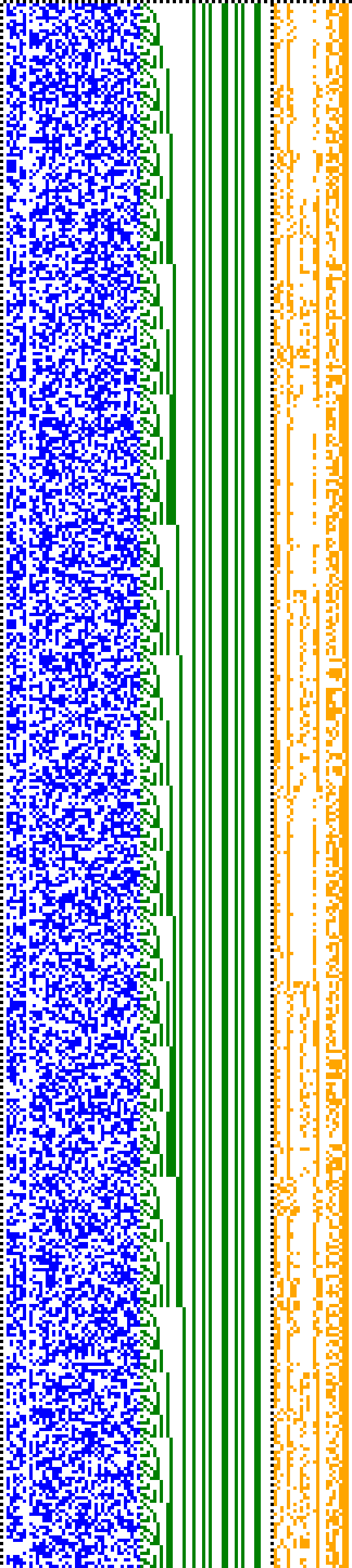 Bild: Logdateigrafik