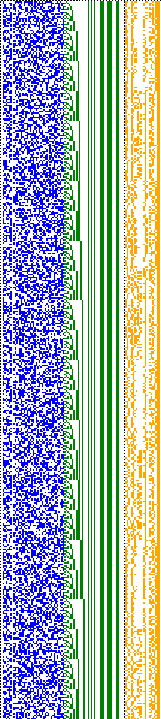 Bild: Logdateigrafik