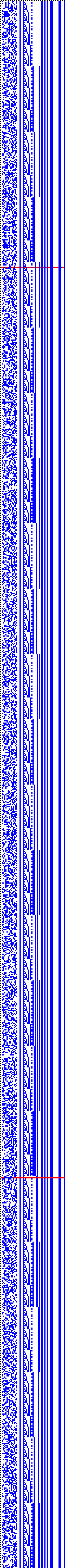 Bild: Logdateigrafik