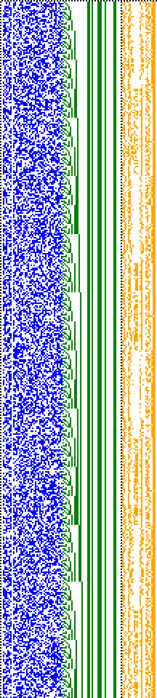 Bild: Logdateigrafik