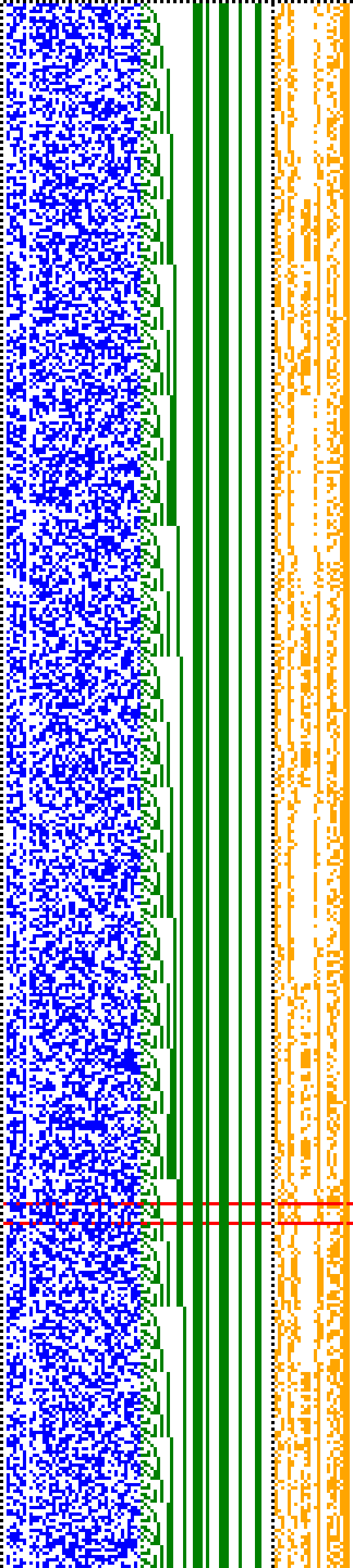 Bild: Logdateigrafik