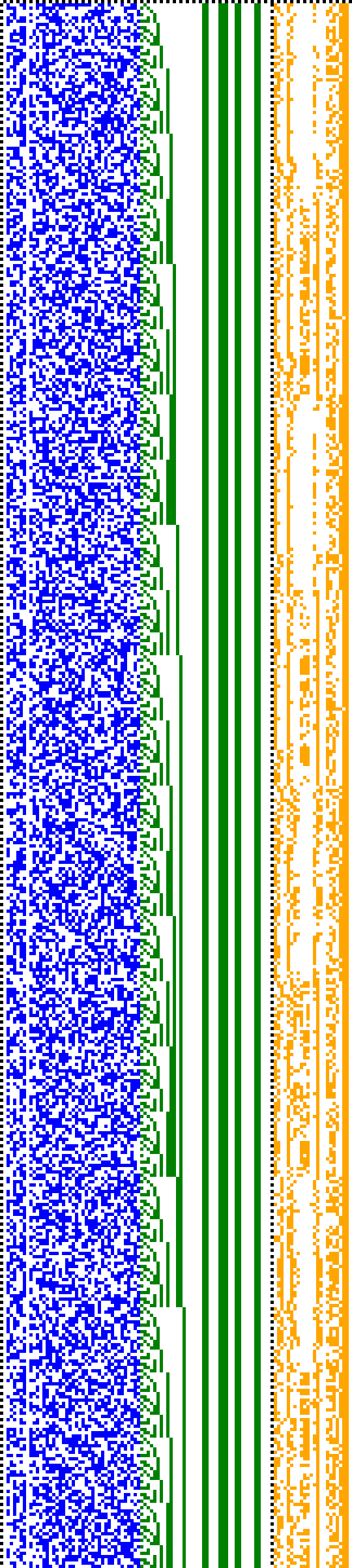 Bild: Logdateigrafik