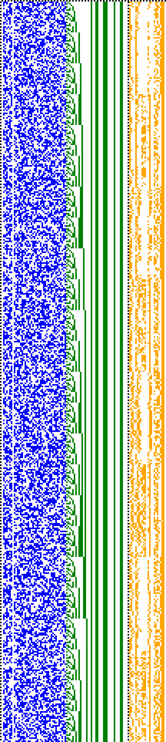 Bild: Logdateigrafik