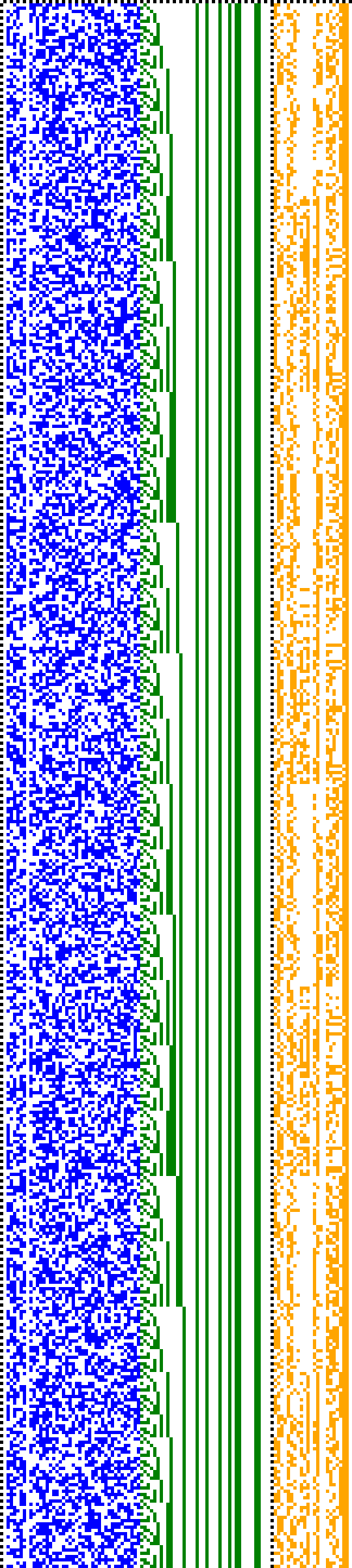 Bild: Logdateigrafik