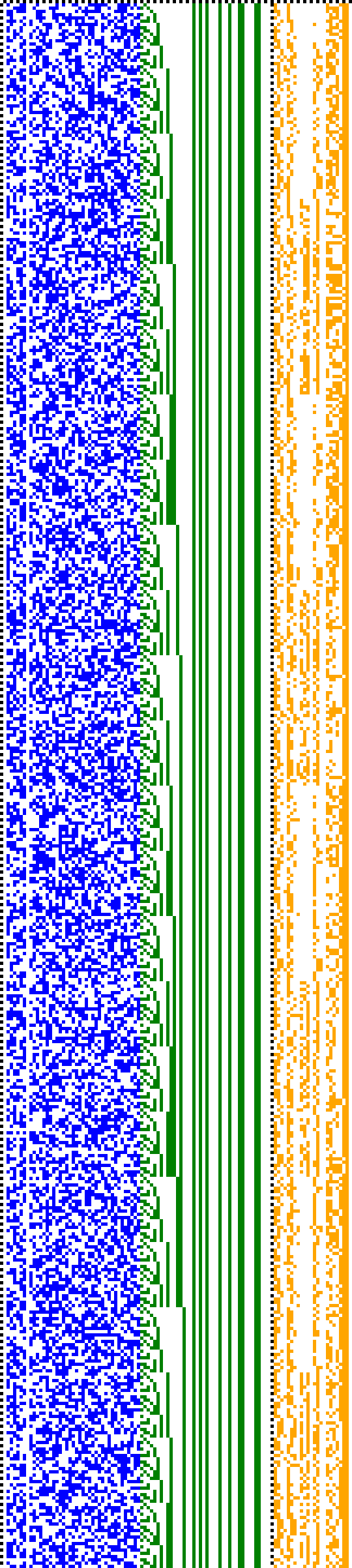 Bild: Logdateigrafik