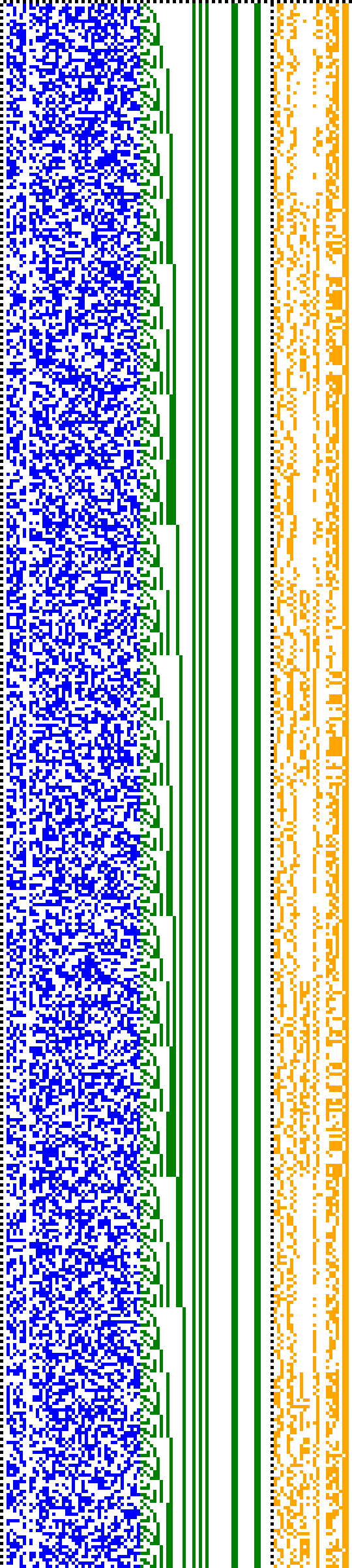 Bild: Logdateigrafik