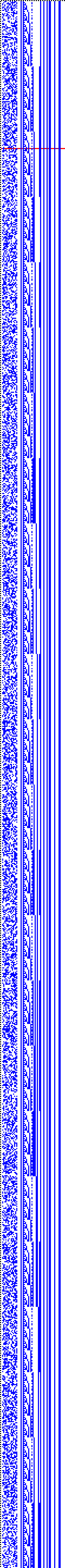 Bild: Logdateigrafik