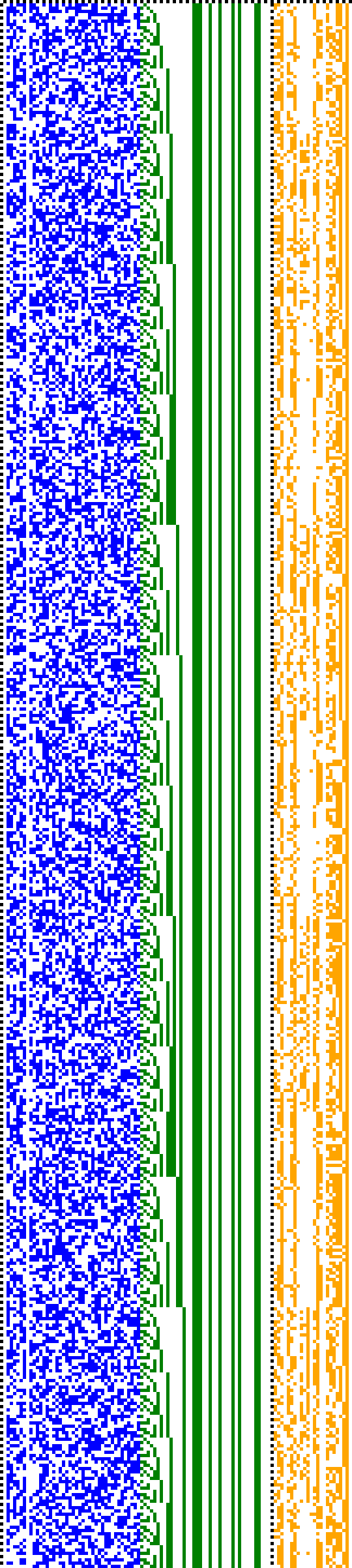 Bild: Logdateigrafik