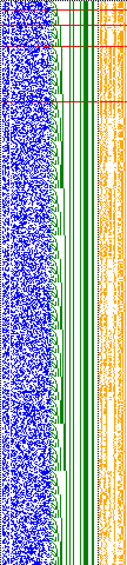 Bild: Logdateigrafik