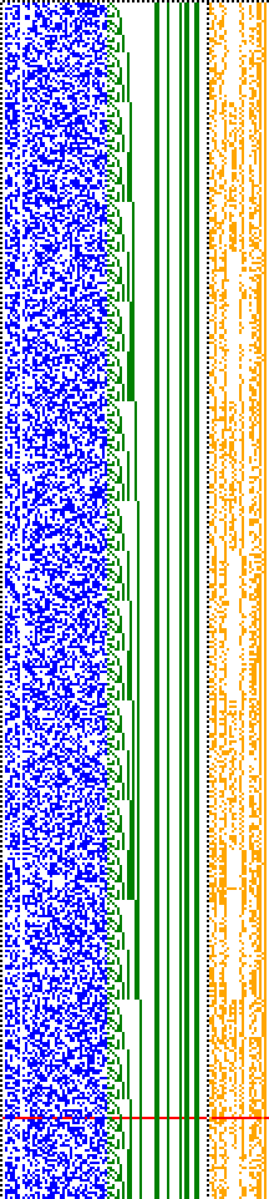 Bild: Logdateigrafik