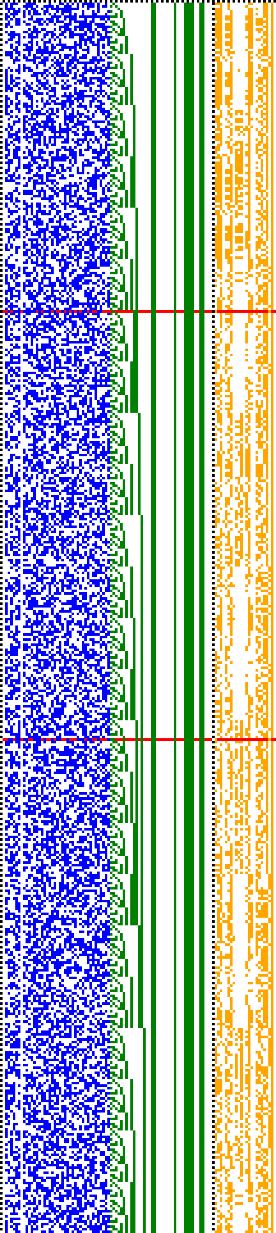 Bild: Logdateigrafik