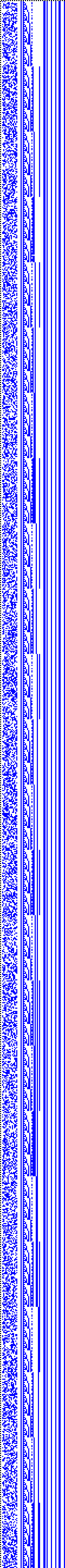 Bild: Logdateigrafik