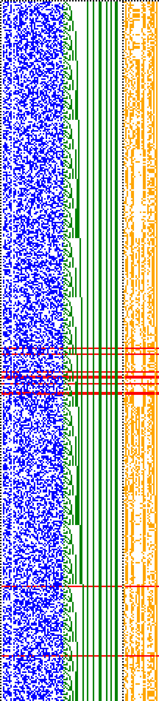 Bild: Logdateigrafik