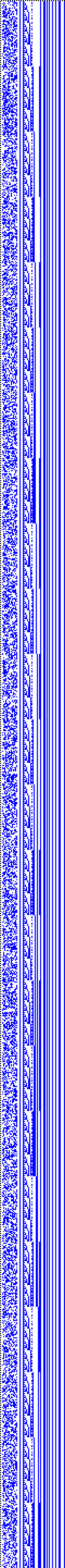 Bild: Logdateigrafik