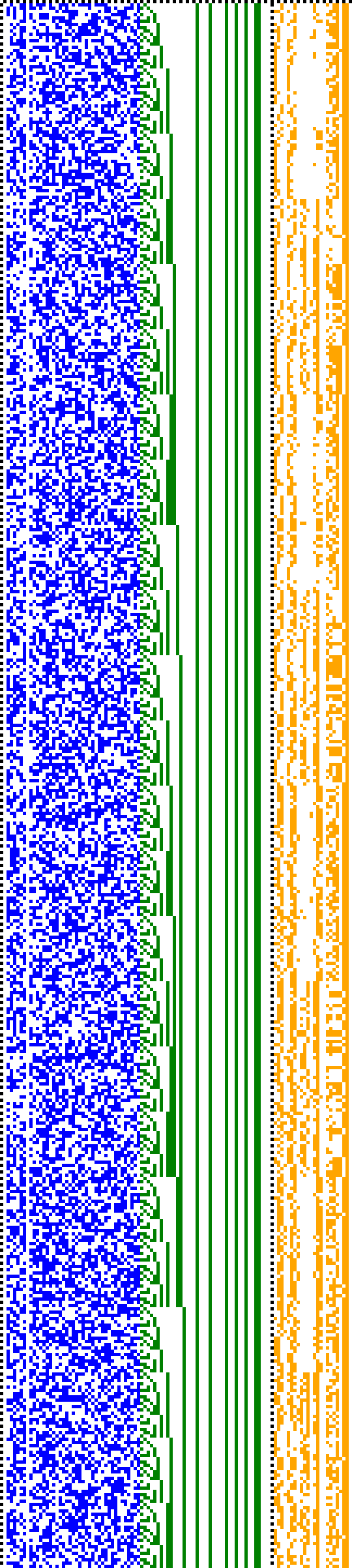 Bild: Logdateigrafik