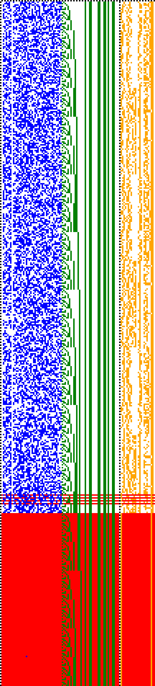 Bild: Logdateigrafik