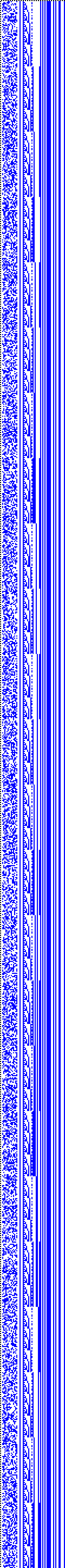 Bild: Logdateigrafik