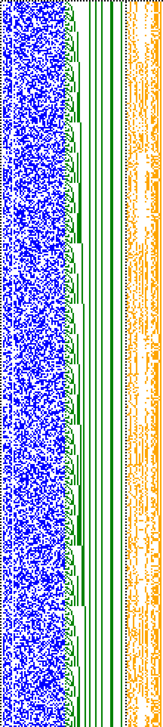 Bild: Logdateigrafik