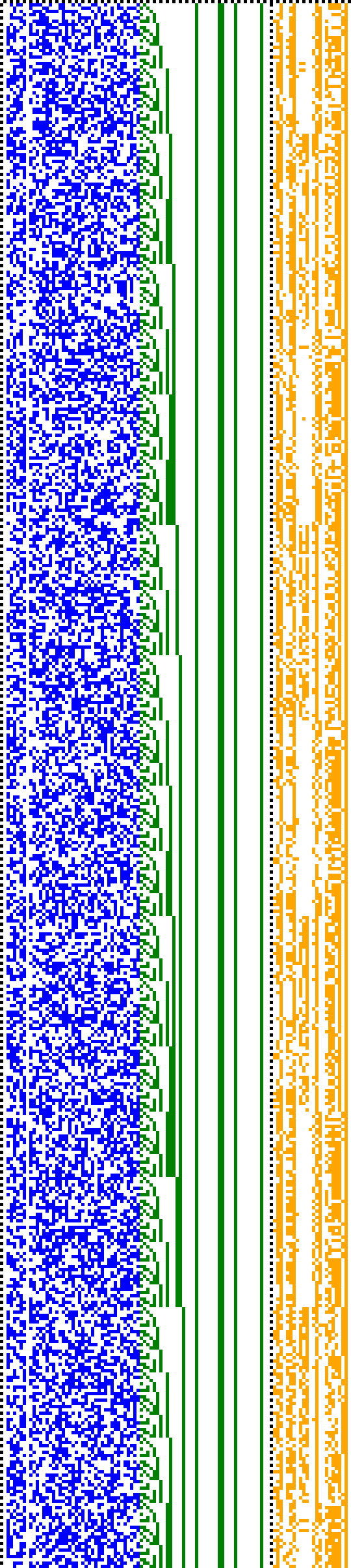 Bild: Logdateigrafik