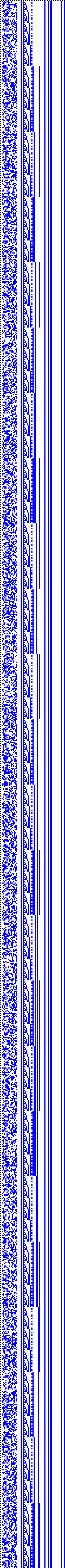 Bild: Logdateigrafik