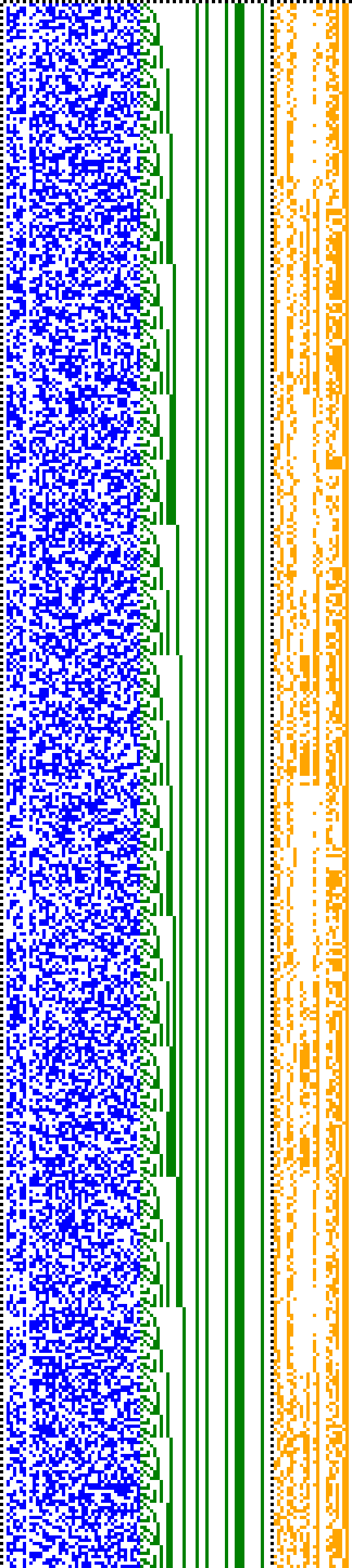 Bild: Logdateigrafik