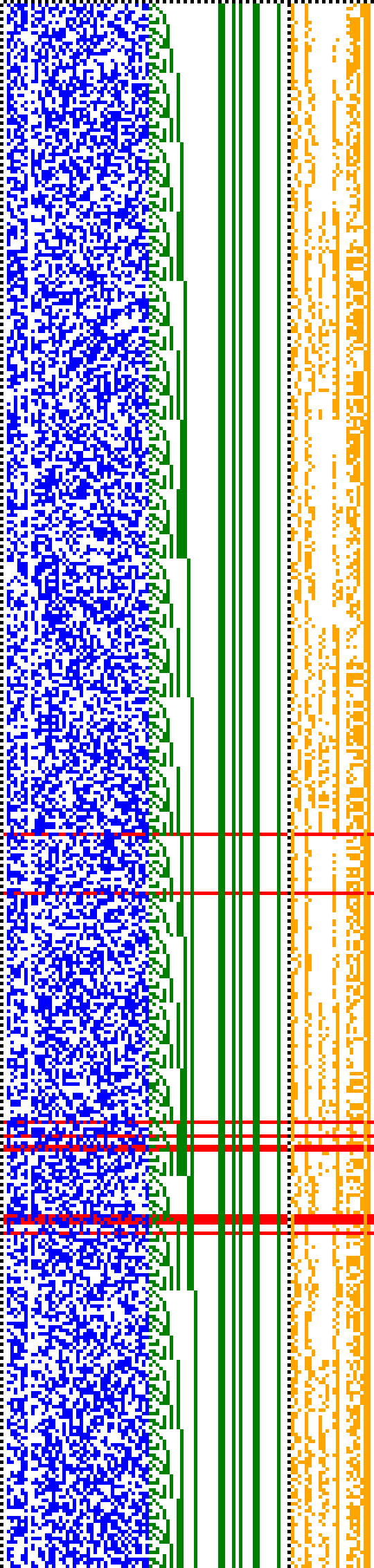 Bild: Logdateigrafik