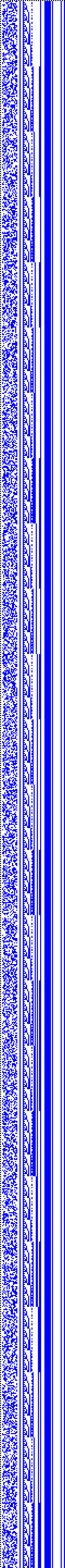 Bild: Logdateigrafik