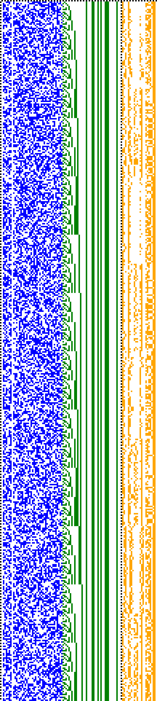 Bild: Logdateigrafik