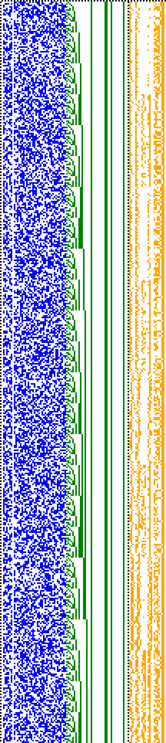 Bild: Logdateigrafik