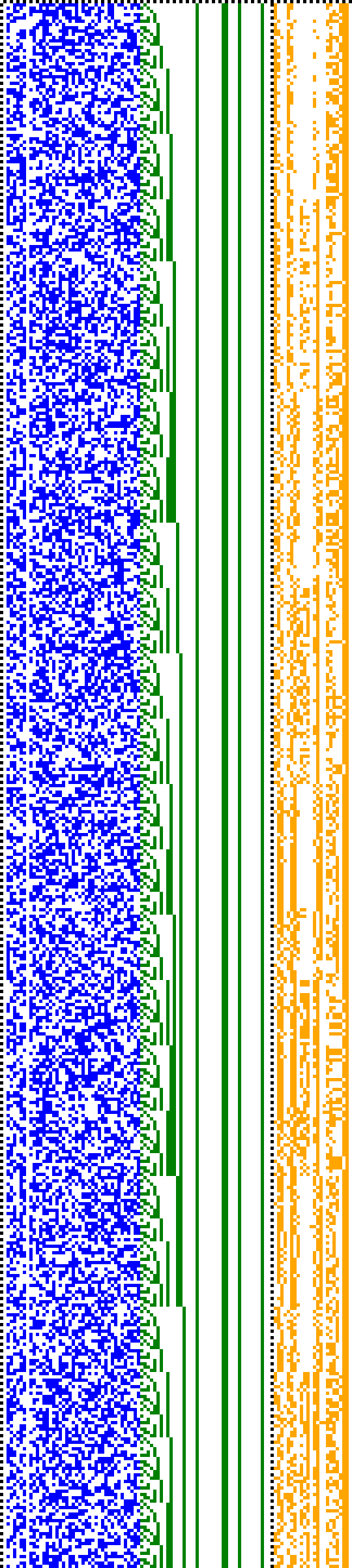 Bild: Logdateigrafik