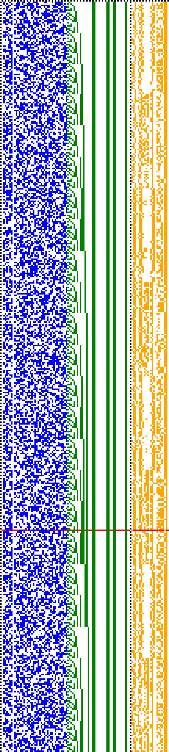 Bild: Logdateigrafik