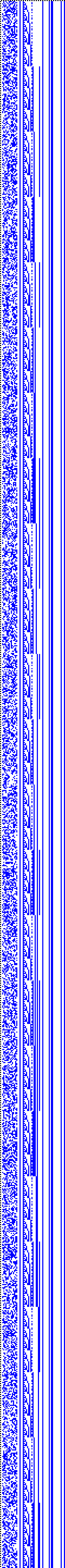 Bild: Logdateigrafik