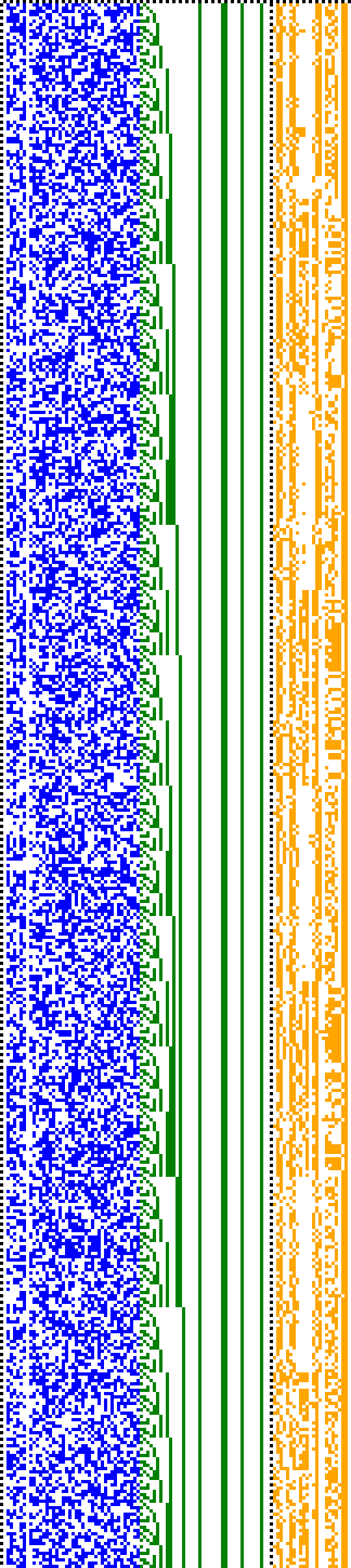 Bild: Logdateigrafik