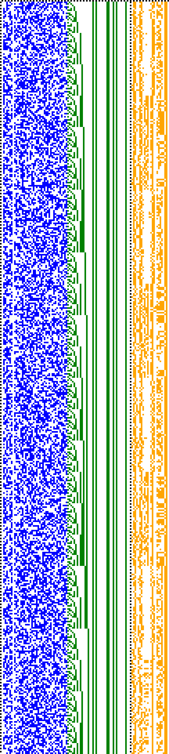 Bild: Logdateigrafik