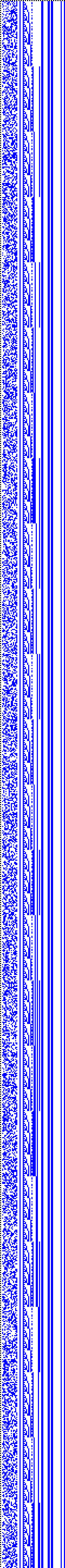 Bild: Logdateigrafik