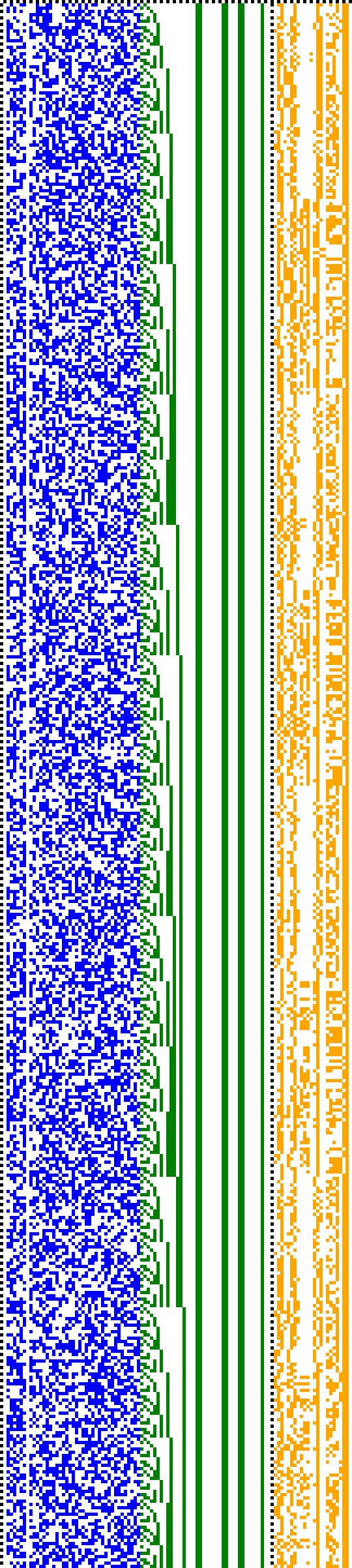 Bild: Logdateigrafik