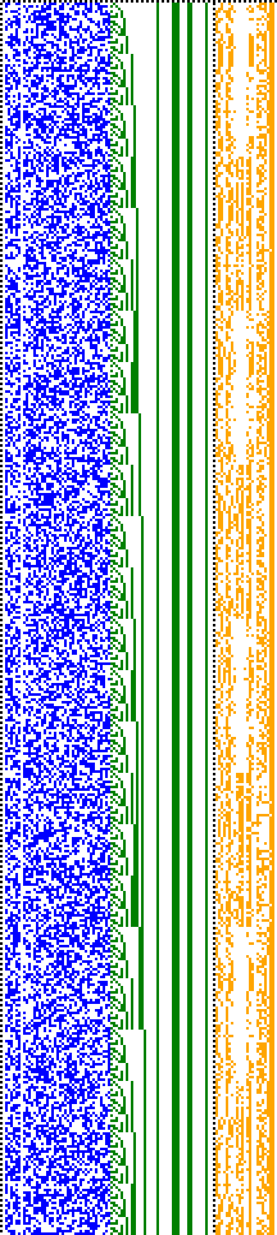 Bild: Logdateigrafik