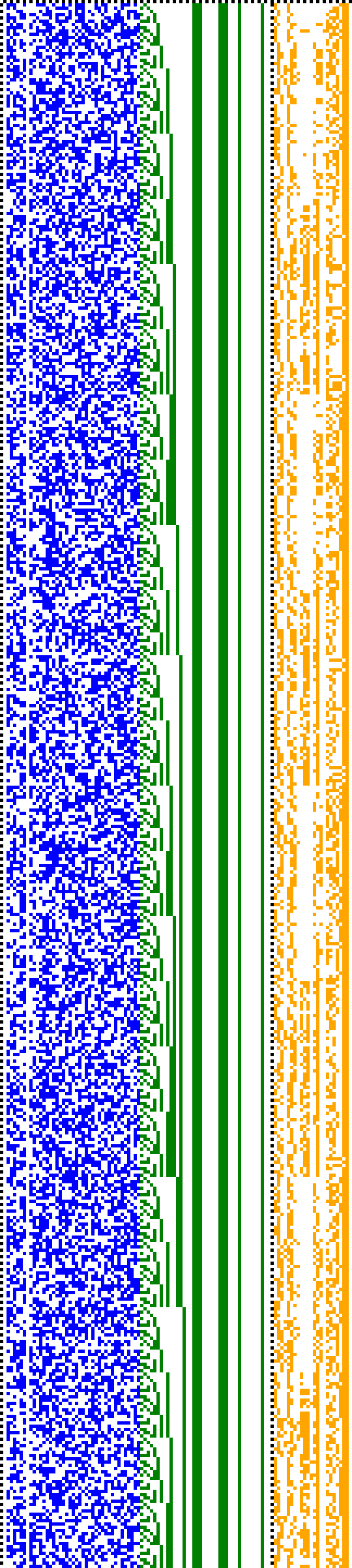 Bild: Logdateigrafik