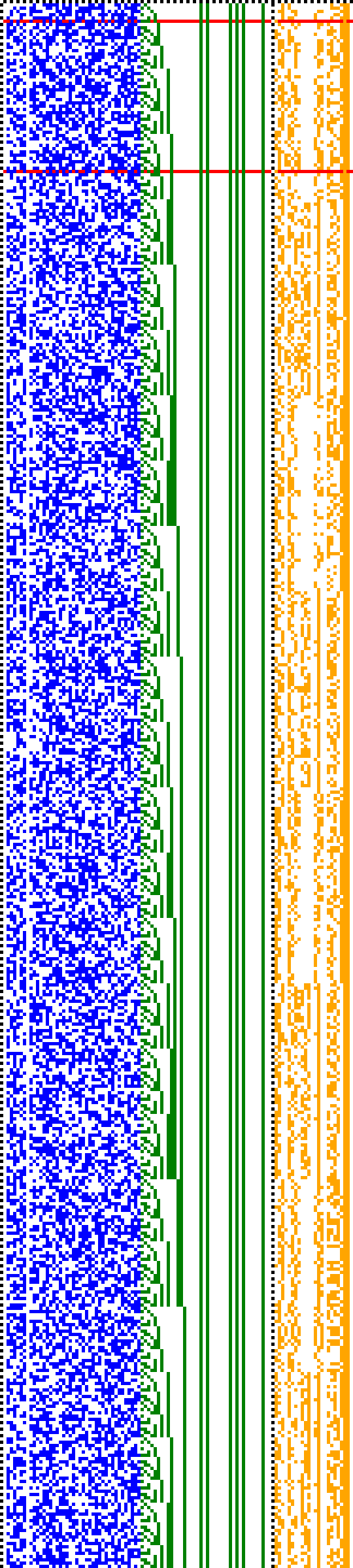 Bild: Logdateigrafik