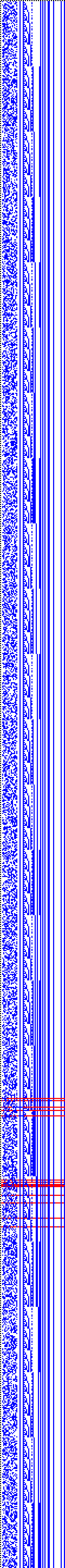 Bild: Logdateigrafik